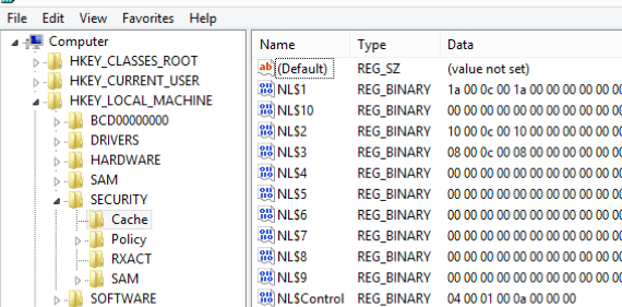 cached domain credentials in the registry key HKEY_LOCAL_MACHINE\Security\Cache NL$1 parameter