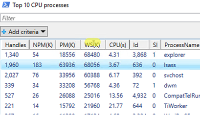 Powershell Out-GridView sorting