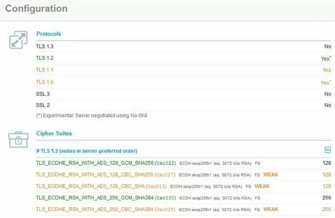 check tls ssl version supported by a web server 