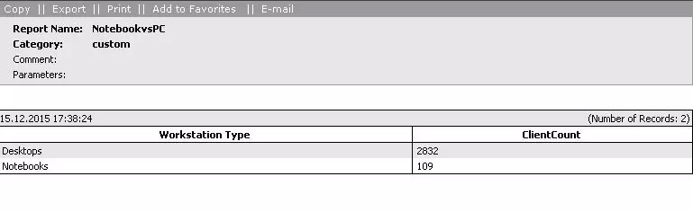 sccm report with laptops / desktops count