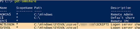 SYSVOL and NETLOGON - logon server shares on DC 